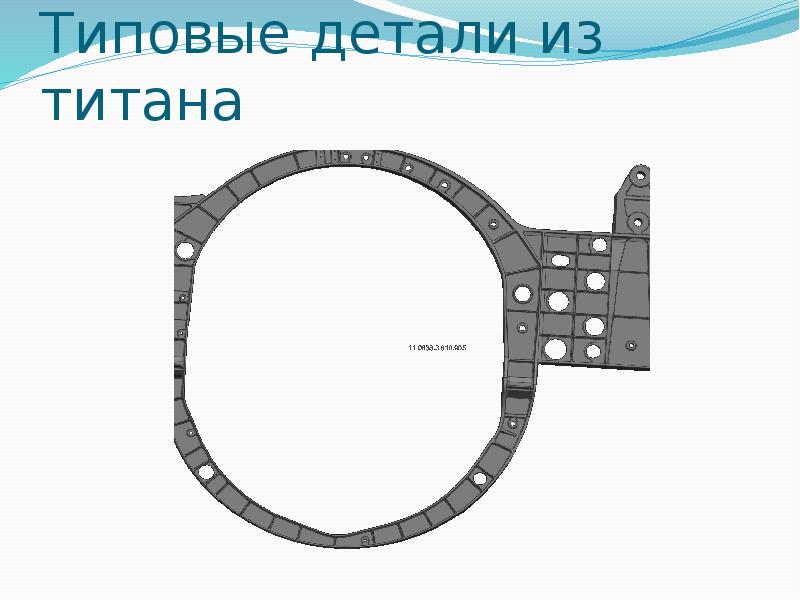 Стандартные детали