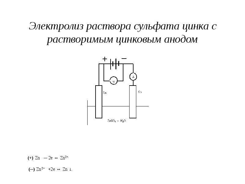 Электролиз раствора сульфата. Электролиз раствора сульфата цинка. Электролиз с растворимым анодом. Электролиз сульфата цинка в водном растворе. Электролиз с цинковыми электродами.