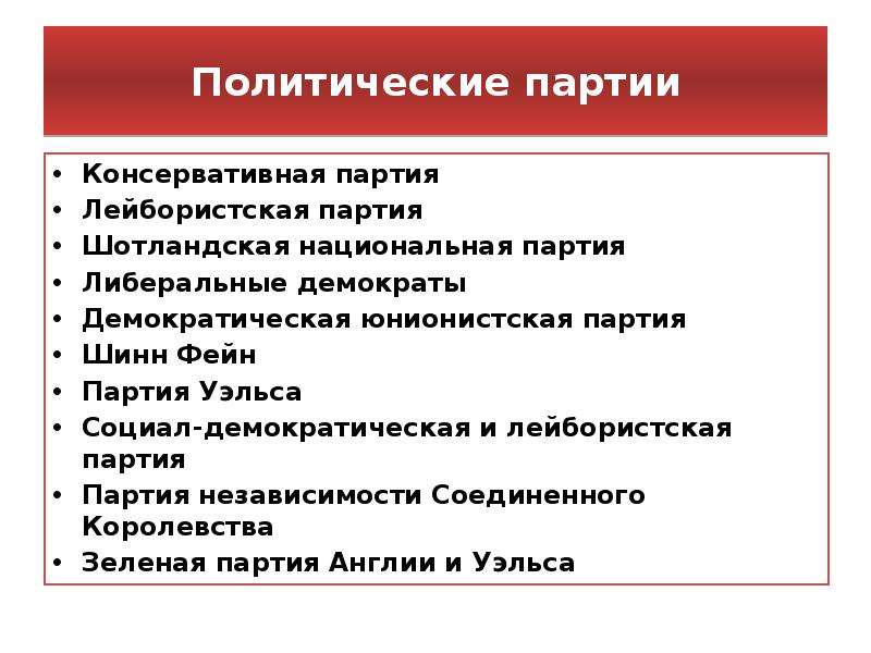 Тест политические партии