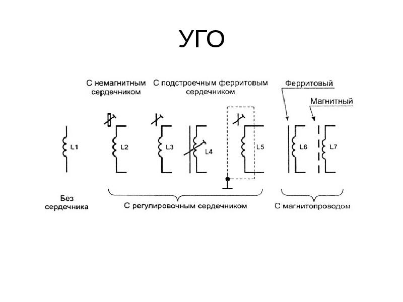 Катушка индуктивности схема