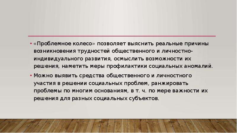 Возникает сложностей в процессе. Проблемное колесо пример. Метод проблемного колеса. Метод АМО проблемное колесо.