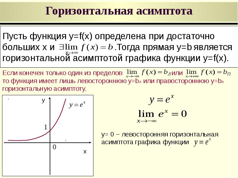 Как сделать уравнение кривой в экселе