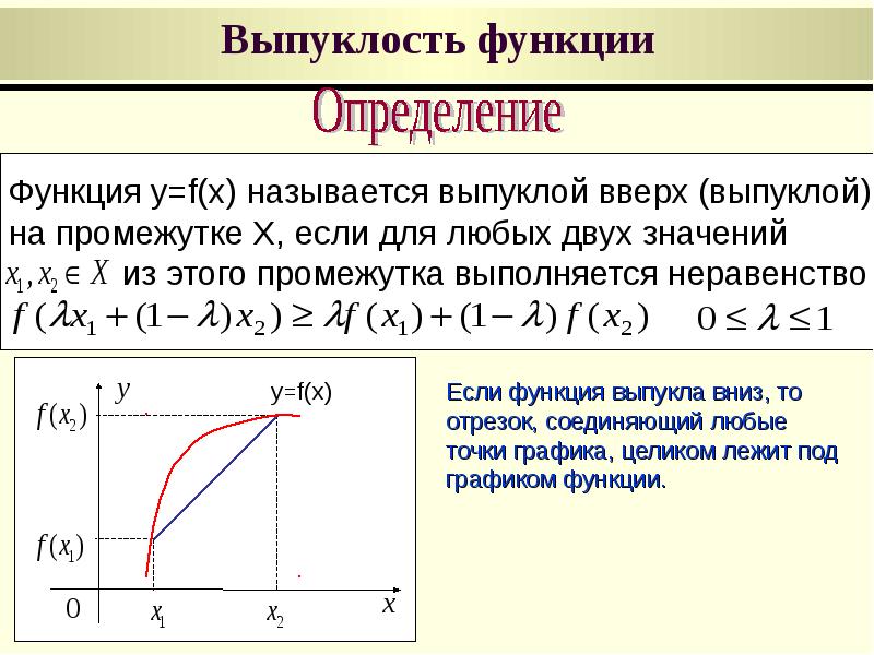 Достаточное условие выпуклости функции