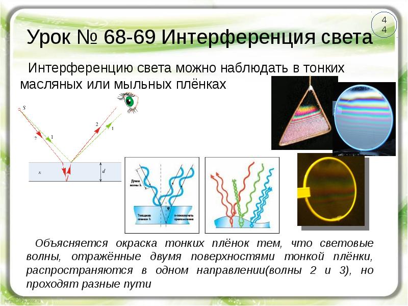 Интерференция света презентация