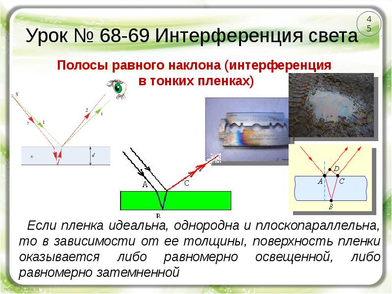 Презентация интерференция света 9 класс