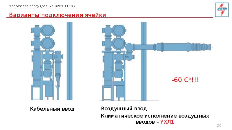 Схема круэ 220 кв