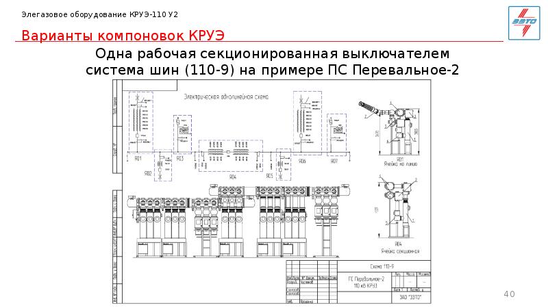 Капитальный ремонт элегазового выключателя технологическая карта