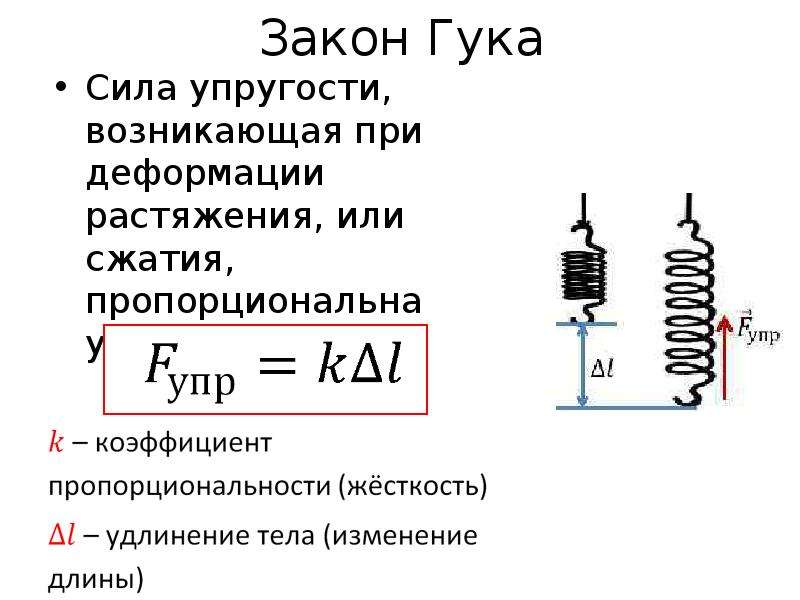 Сила упругости возникает при растяжении пружины. Сила упругости закон Гука формула. Сила упругости формула физика 10 класс. Растяжение пружины закон Гука.