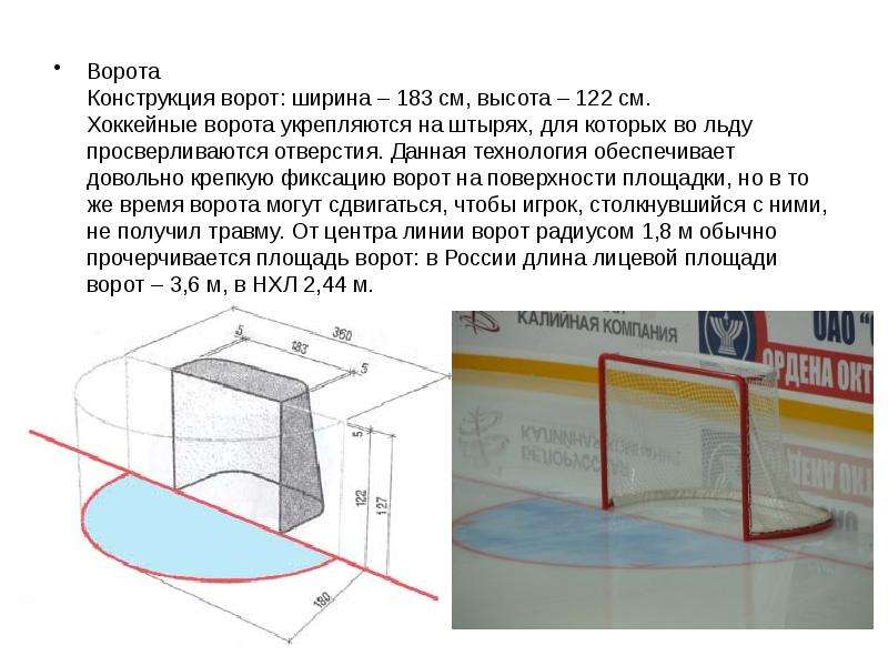 Ворота хоккейные размеры стандартные чертежи