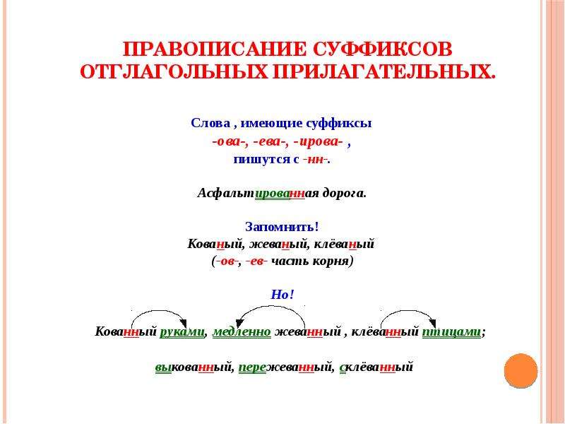 Прилагательное с суффиксом н ый. Слова с суффиксом н и НН. Слова с суффиксом НН. Слова с суффиксом н. Слова с суффиксом н примеры.