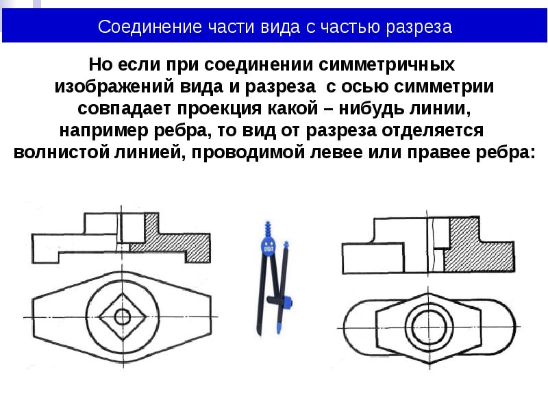 Изображенную на чертеже поверхность называют