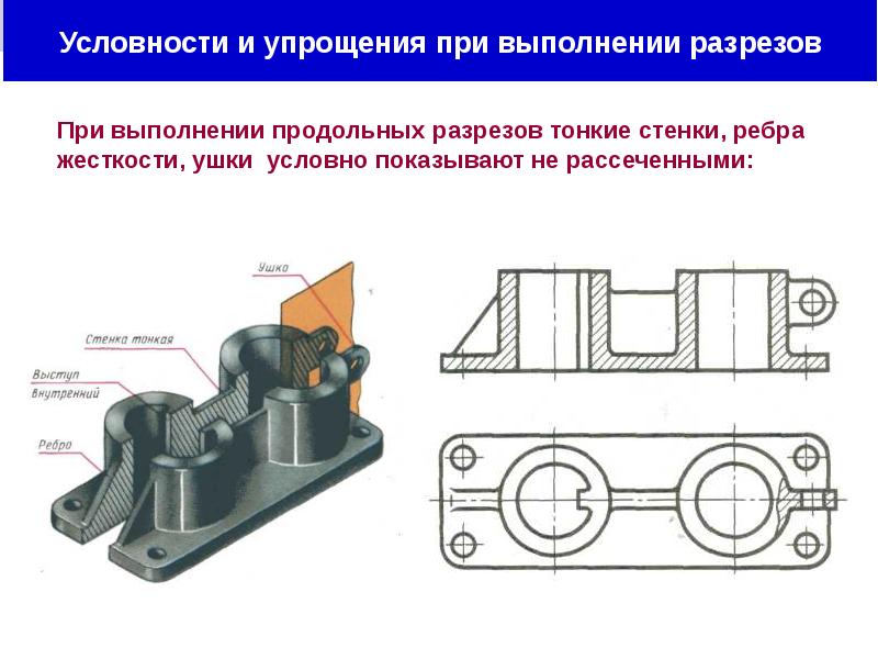 Какие изображения бывают инженерная графика