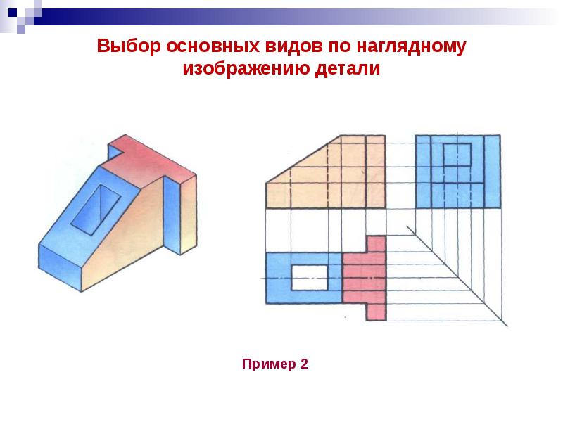 Как выбирают главное изображение детали