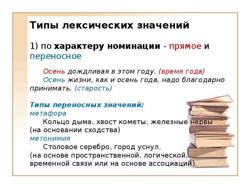 Лексическое значение слова образа. Типы лексических значений. Типы лексических значений в русском языке. Типы лексических значений таблица. Типы лексических значений прямое и переносное.