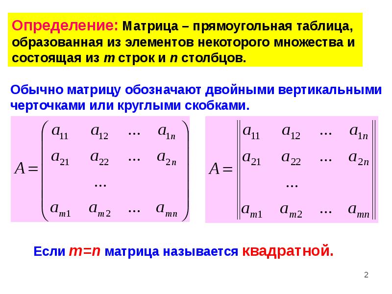 Матрица что это. Матрицы элементы матрицы ее размер. Понятие прямоугольной матрицы. Матрица обозначение строк и Столбцов. 1 Матрицы, виды матриц, действия над матрицами. Свойства матриц..