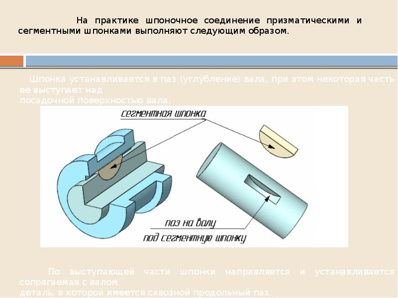 Как выглядит шпонка. Соединение призматической шпонкой. Сегментное шпоночное соединение. Типовые соединения деталей.