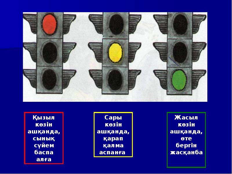 Жолда жүру ережесі презентация