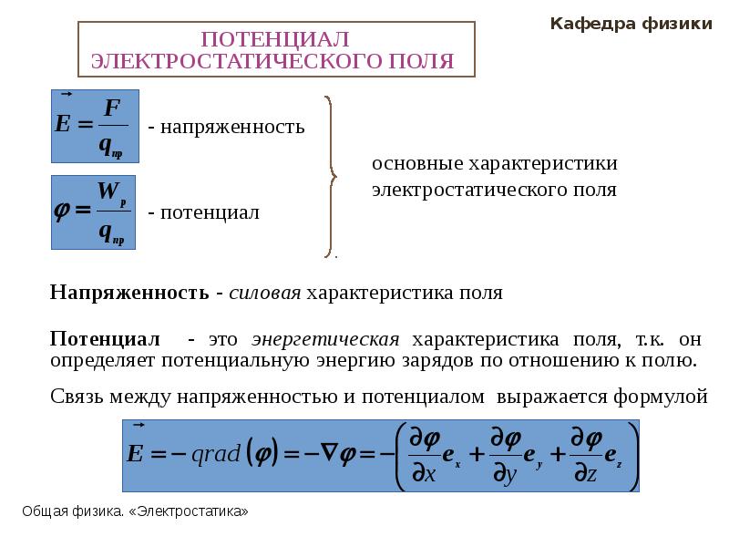 Потенциал электростатического поля 10 класс презентация