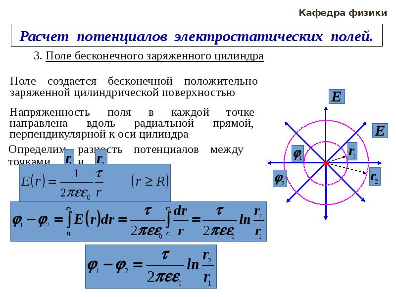 Потенциал электростатического поля 10 класс презентация