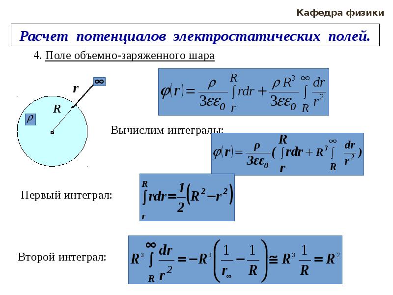 Потенциал электростатического поля 10 класс презентация