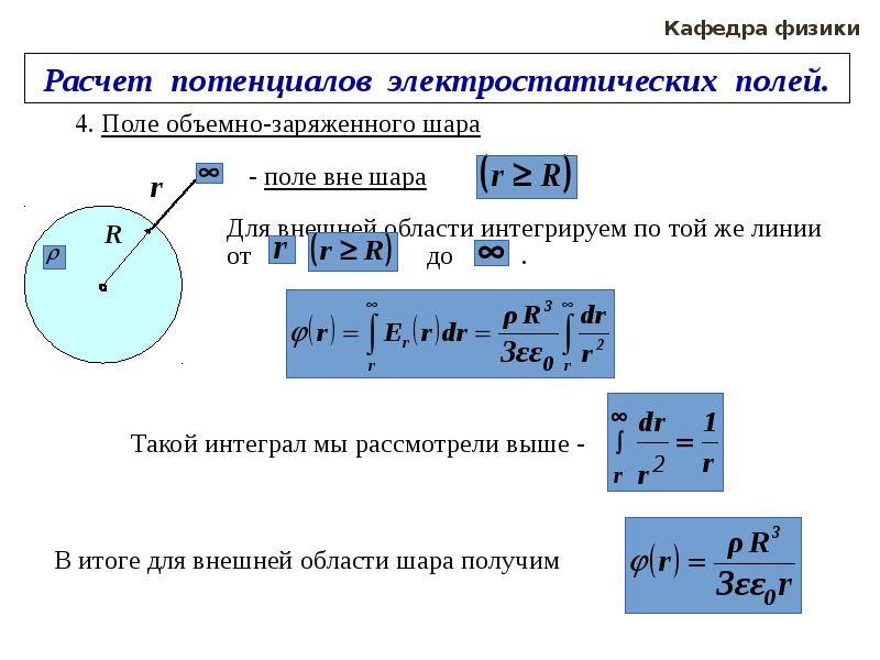 Напряженность поля это скалярная величина