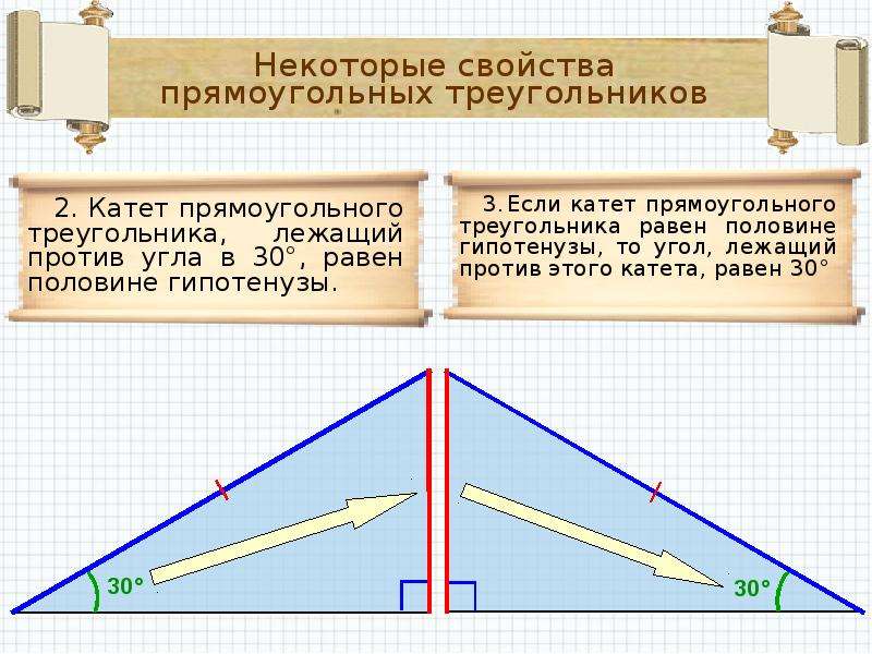 Презентация некоторые свойства прямоугольных треугольников. Угол лежащий против гипотенузы. Свойства прямоугольного треугольника теорема Пифагора. Свойства проекций катетов в прямоугольном треугольнике. Сторона прямоугольного треугольника лежащая против прямого угла.