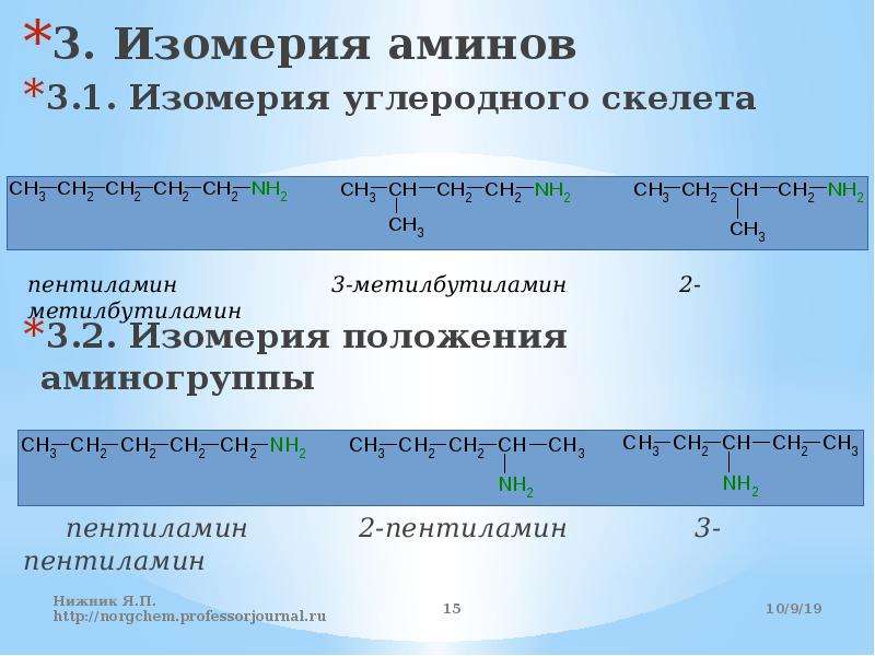 Амины и аминокислоты презентация 10 класс