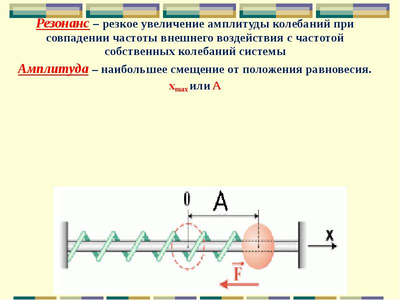 Какие из ниже явлений являются механическими колебаниями