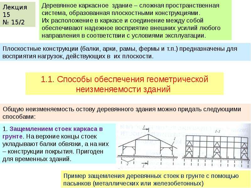 Жесткость конструкции это. Обеспечение пространственной жесткости и устойчивости здания. Жесткость конструкции здания. Геометрическая неизменяемость конструкций. Каркасное здание Геометрическая неизменяемость.