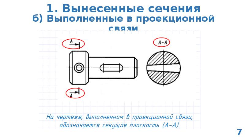 Сечение вынесенное на свободное поле чертежа