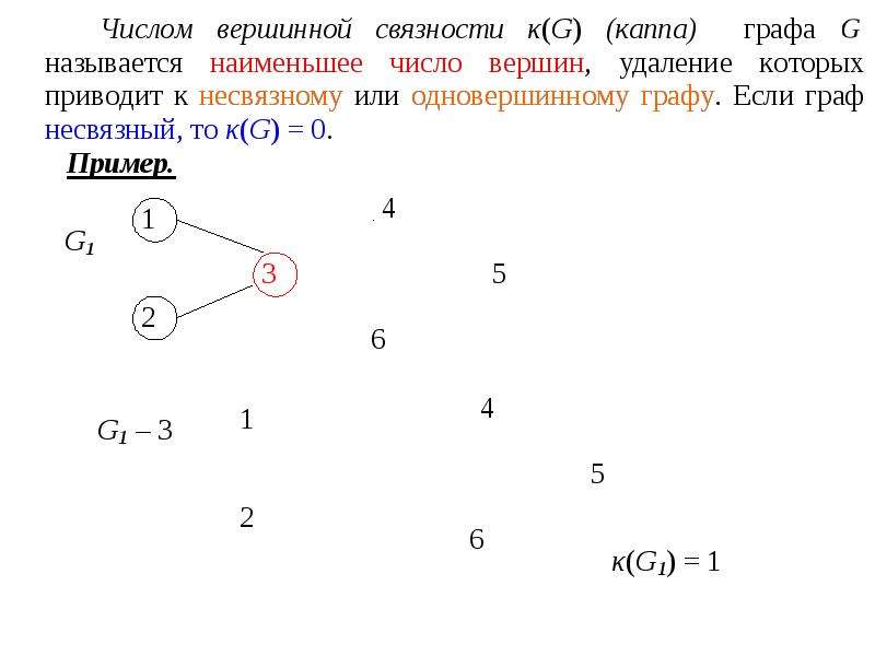 Компонент связности графа это