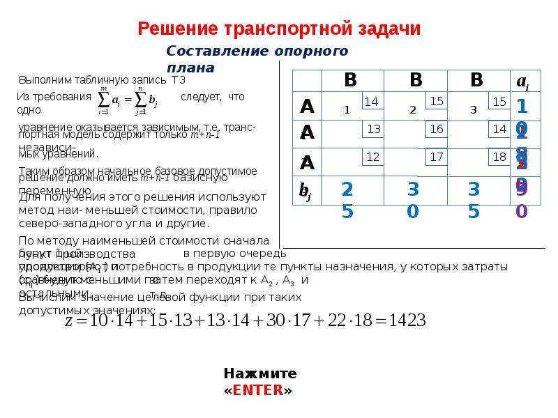 Опорный план транспортной задачи