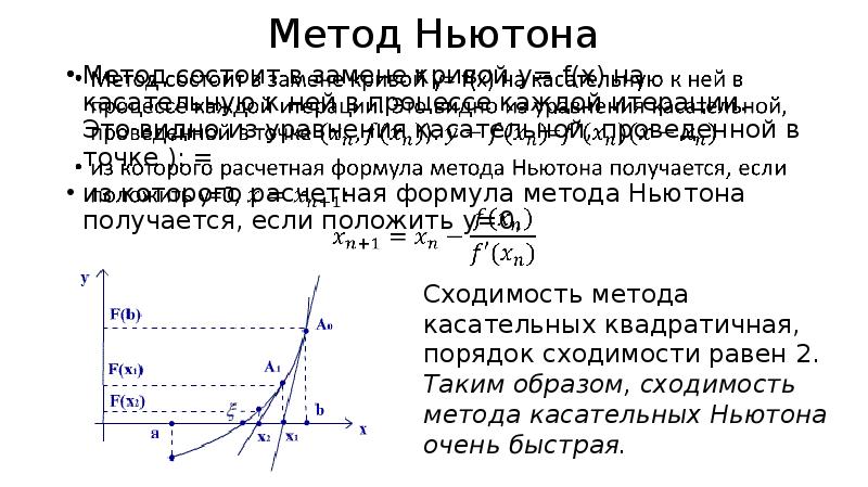 Метод ньютона корень уравнения. Метод Ньютона метод касательных. Метод Ньютона для нахождения минимума функции. Метод Ньютона или метод касательных. Метод Ньютона-Рафсона для решения систем нелинейных уравнений.