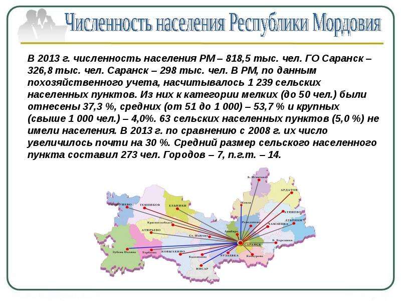 Мордовия сколько. Плотность населения Республики Мордовия. Население Мордовии на 2020. Население Мордовии на 2021. Численность населения Республики Мордовия.