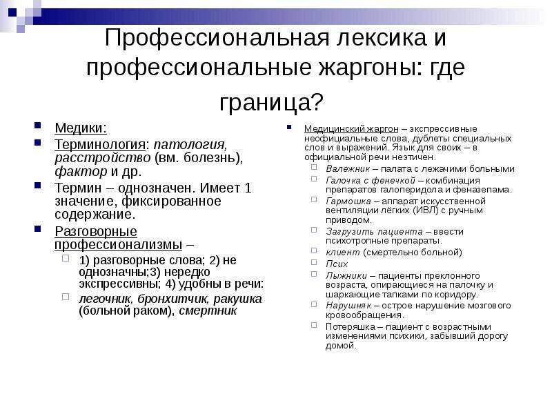 Употребление профессионализма. Терминология и профессиональная лексика. Слова профессиональной лексики. Лексика профессионализмы.