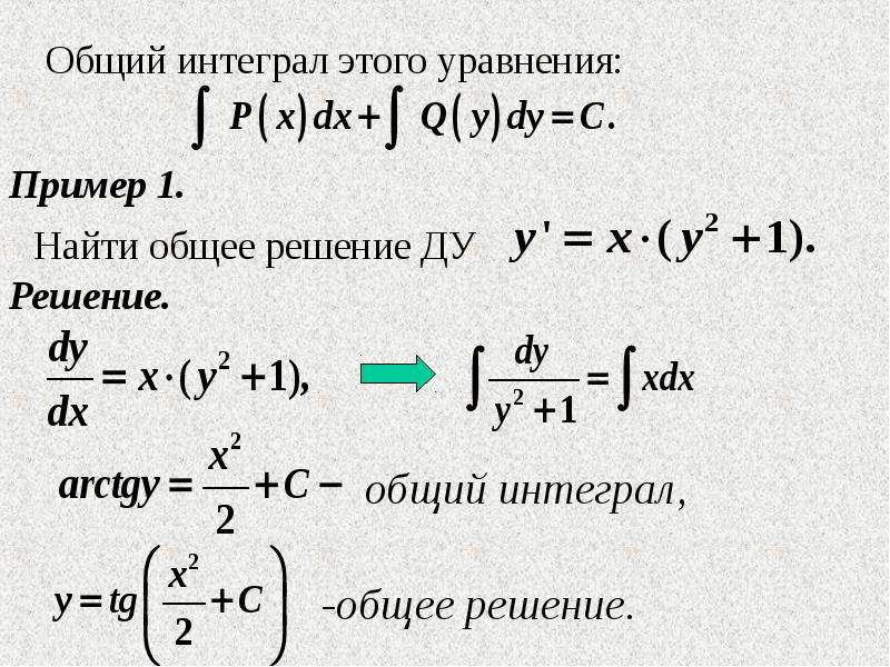 Уравнения с интегралами. Общий интеграл дифференциального уравнения. Частный интеграл дифференциального уравнения. Уравнение с интегралом. Общее решение и общий интеграл дифференциального уравнения.