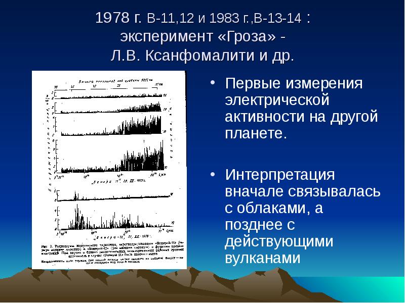 Первое измерение сайт