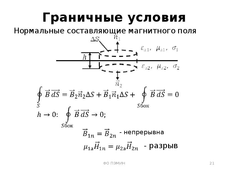 Граничные условия. Граничные условия для векторов электромагнитного поля. Граничные условия для полей. Граничные условия для магнитного поля. Граничные условия для векторов магнитного поля.