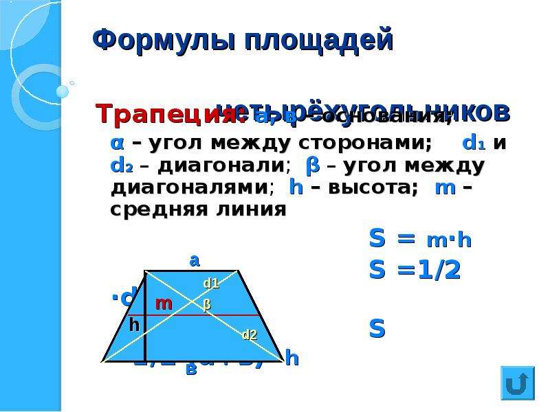 Площадь четырехугольника по диагоналям. Площадь четырехугольника. Формула четырехугольника. Формула площади четырехугольника через диагонали. Площадь четырёхугольника формула по сторонам.