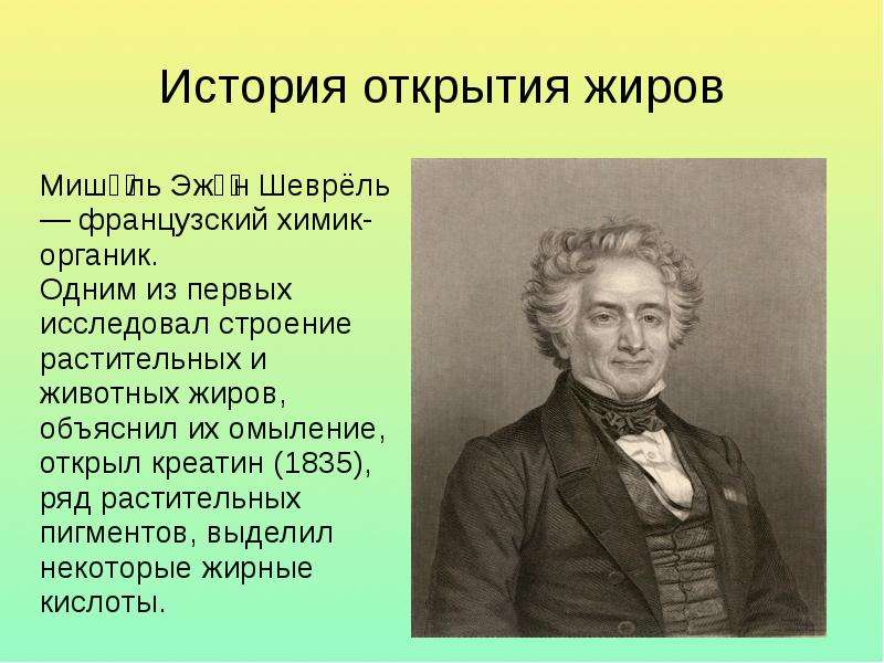 История открытия 5. Шеврель Химик. Жиры история открытия. Открытие состава жиров. Кто открыл жиры в биологии.