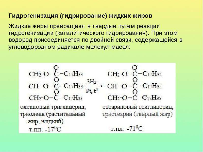 Состав жиров отражается схемой