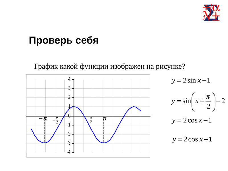 Параллельный перенос вдоль оси ох