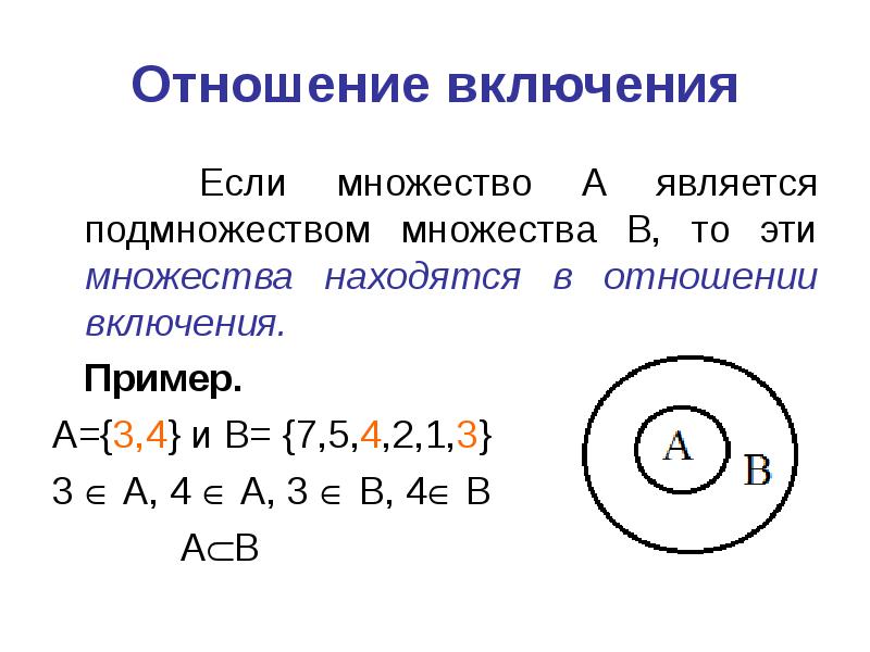 Подмножество множества