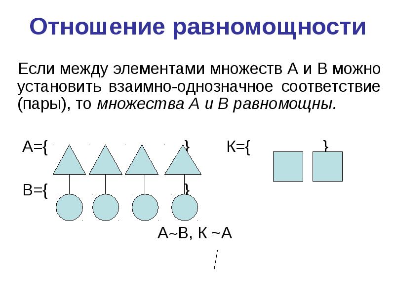 Установите взаимно однозначное соответствие между названиями диаграмм и их внешним видом