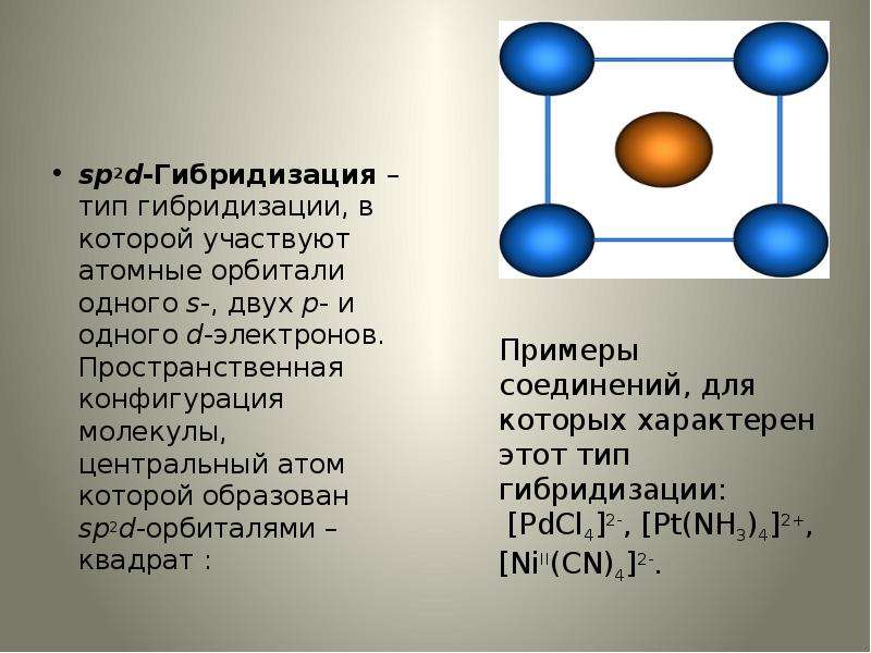 Пространственная конфигурация. Sp3d3 гибридизация. Гибридизация атомных орбиталей sp3d2. Пространственная конфигурация sp3-гибридизации. Пространственная конфигурация SP-гибридизации.