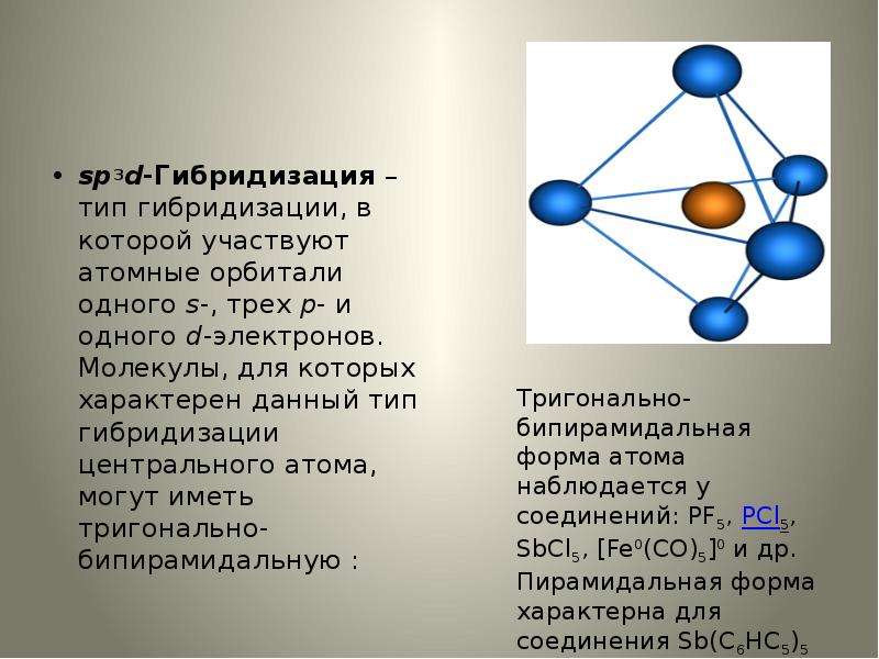 sp3d-Гибридизация - тип гибридизации, в которой участвуют атомные орбитали ...