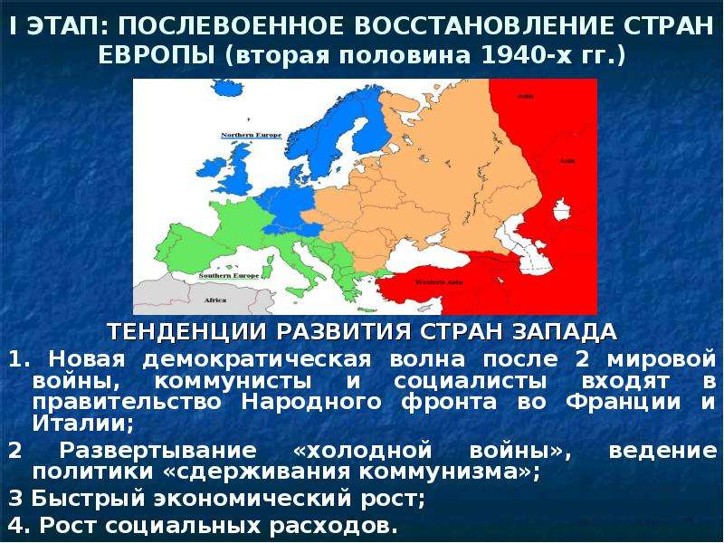 План послевоенного восстановления европы