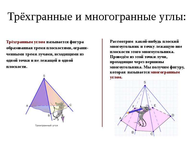 Теорема эйлера презентация