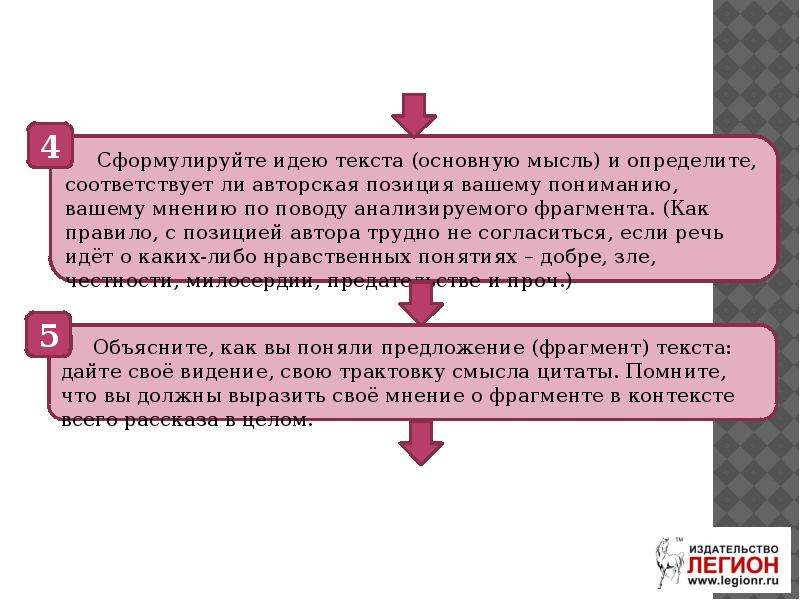 Сформулировать идею. Сформулируйте основную идею текста. Сформулировать главную идею документа. Сформулируйте своими словами основную идею приведенного фрагмента. Сформулируйте основную идею как понять основные идеи.