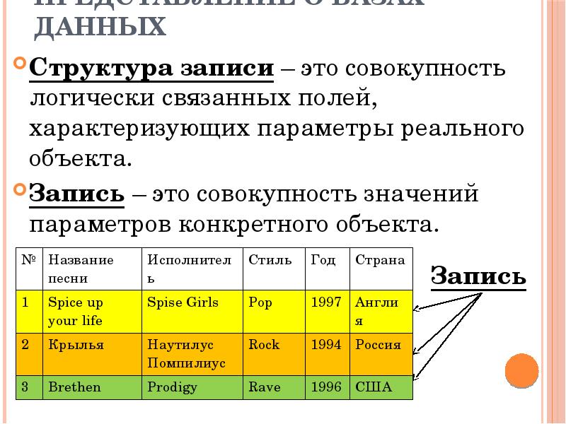 Совокупность логически